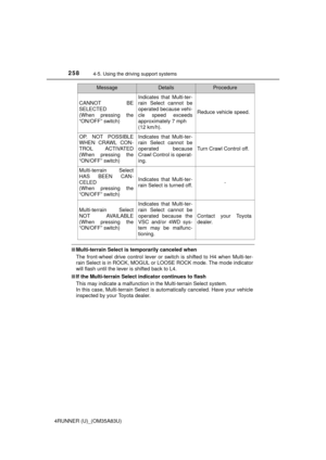 Page 260