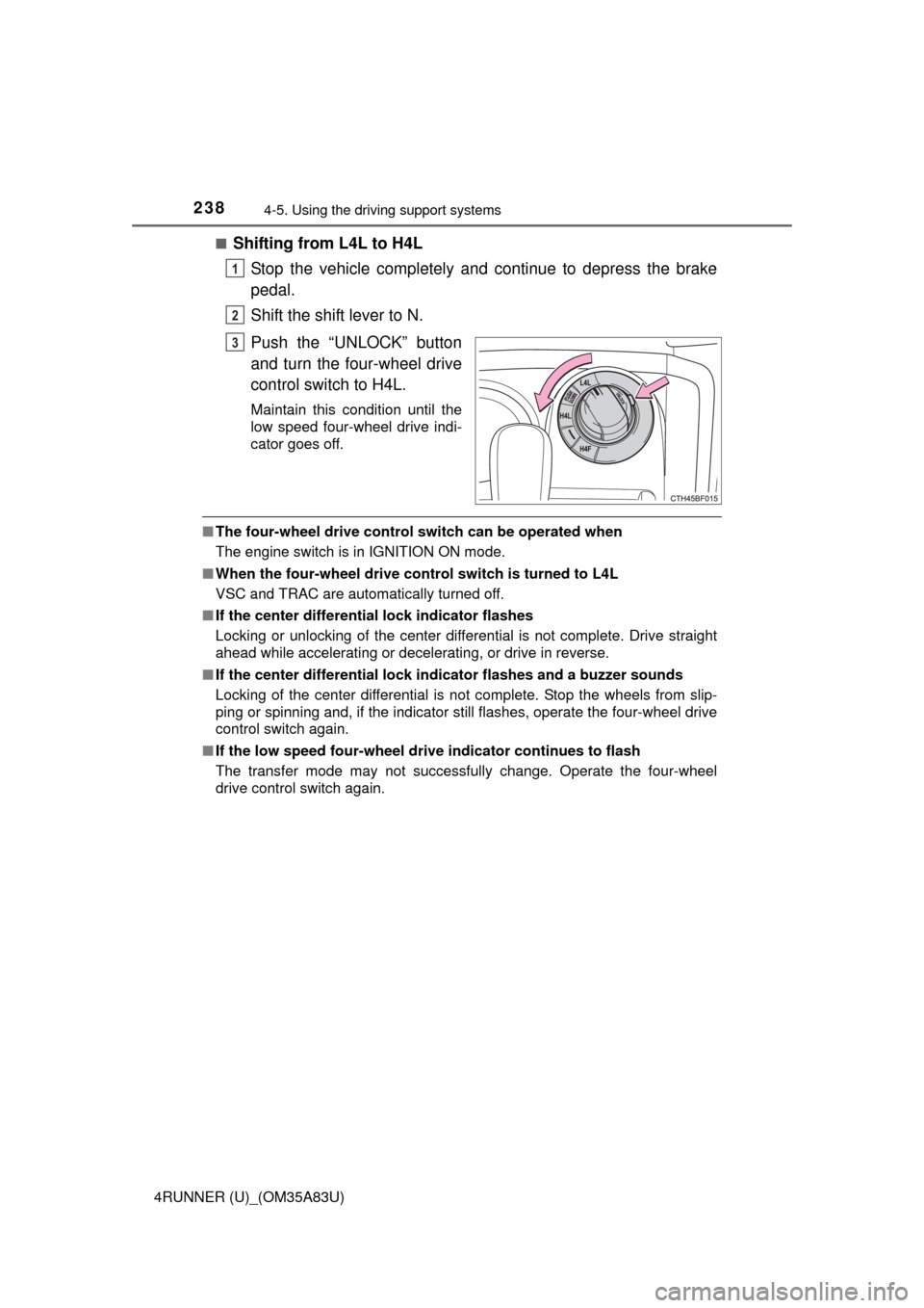 TOYOTA 4RUNNER 2014 N280 / 5.G Owners Manual 2384-5. Using the driving support systems
4RUNNER (U)_(OM35A83U)■
Shifting from L4L to H4L
Stop the vehicle completely and continue to depress the brake
pedal.
Shift the shift lever to N.
Push the 