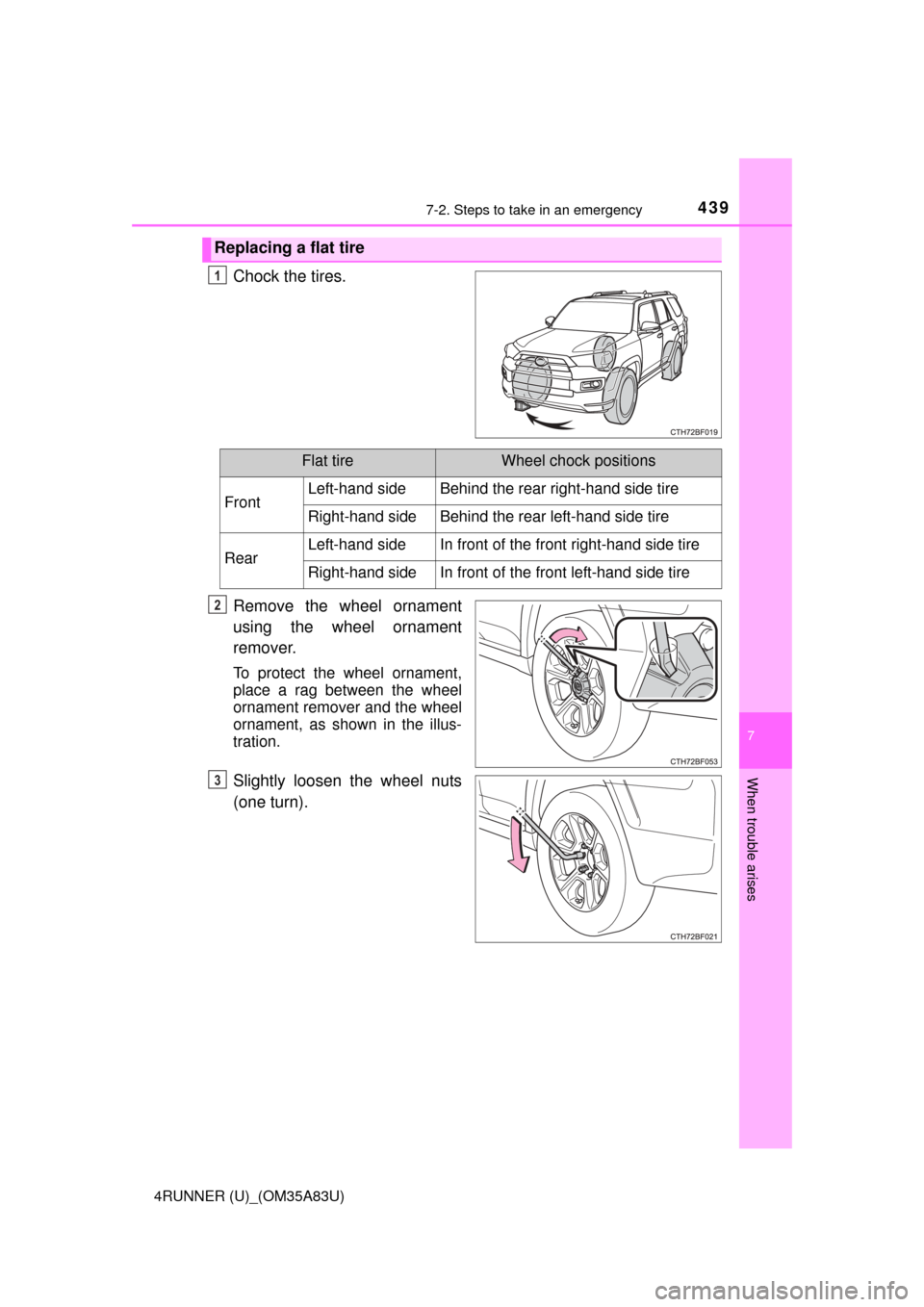 TOYOTA 4RUNNER 2014 N280 / 5.G Owners Manual 4397-2. Steps to take in an emergency
7
When trouble arises
4RUNNER (U)_(OM35A83U)
Chock the tires.
Remove the wheel ornament
using the wheel ornament
remover.
To protect the wheel ornament,
place a r