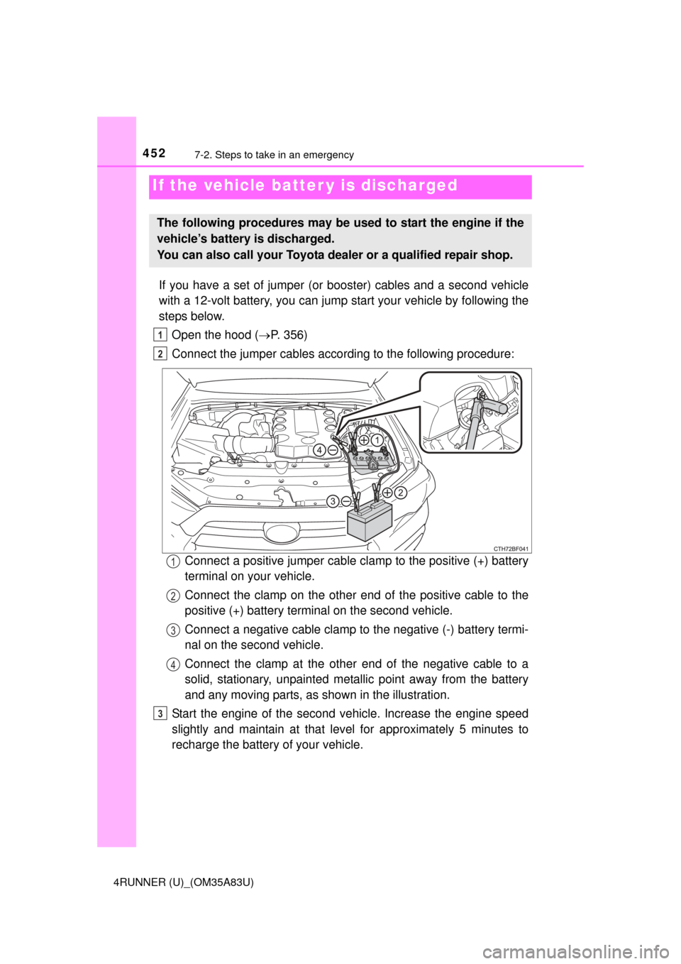 TOYOTA 4RUNNER 2014 N280 / 5.G Owners Manual 4527-2. Steps to take in an emergency
4RUNNER (U)_(OM35A83U)
If you have a set of jumper (or booster) cables and a second vehicle
with a 12-volt battery, you can jump start your vehicle by following TOYOTA 4RUNNER 2014 N280 / 5.G Owners Manual 4527-2. Steps to take in an emergency
4RUNNER (U)_(OM35A83U)
If you have a set of jumper (or booster) cables and a second vehicle
with a 12-volt battery, you can jump start your vehicle by following