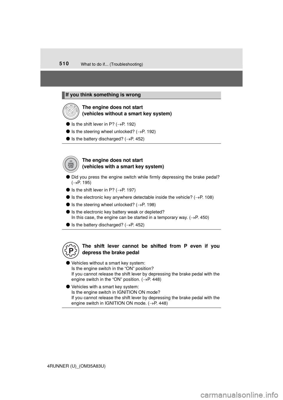 TOYOTA 4RUNNER 2014 N280 / 5.G Owners Manual 510What to do if... (Troubleshooting)
4RUNNER (U)_(OM35A83U)
●Is the shift lever in P? (P. 192)
●Is the steering wheel unlocked? ( P. 192)
●Is the battery discharged? (P. 452)
●Did yo