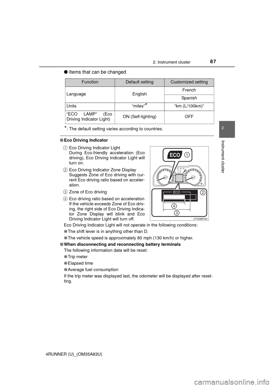 TOYOTA 4RUNNER 2014 N280 / 5.G Owners Manual 872. Instrument cluster
2
Instrument cluster
4RUNNER (U)_(OM35A83U)
●Items that can be changed
*: The default setting varies according to countries.
■Eco Driving Indicator
Eco Driving Indicator L TOYOTA 4RUNNER 2014 N280 / 5.G Owners Manual 872. Instrument cluster
2
Instrument cluster
4RUNNER (U)_(OM35A83U)
●Items that can be changed
*: The default setting varies according to countries.
■Eco Driving Indicator
Eco Driving Indicator L