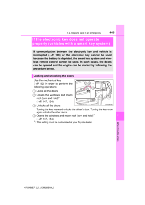 Page 445