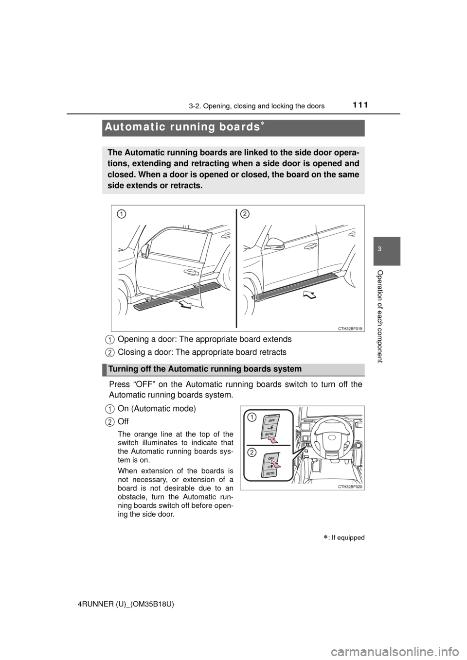 TOYOTA 4RUNNER 2015 N280 / 5.G Owners Manual 1113-2. Opening, closing and locking the doors
3
Operation of each component
4RUNNER (U)_(OM35B18U)
Opening a door: The appropriate board extends 
Closing a door: The appropriate board retracts 
Press