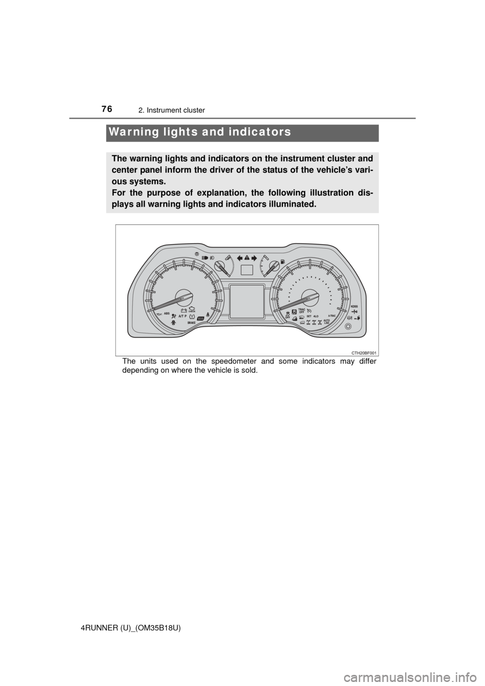 TOYOTA 4RUNNER 2015 N280 / 5.G Owners Manual 76
4RUNNER (U)_(OM35B18U)
2. Instrument cluster
The units used on the speedometer and some indicators may differ
depending on where the vehicle is sold.
Warning lights and indicators
The warning light
