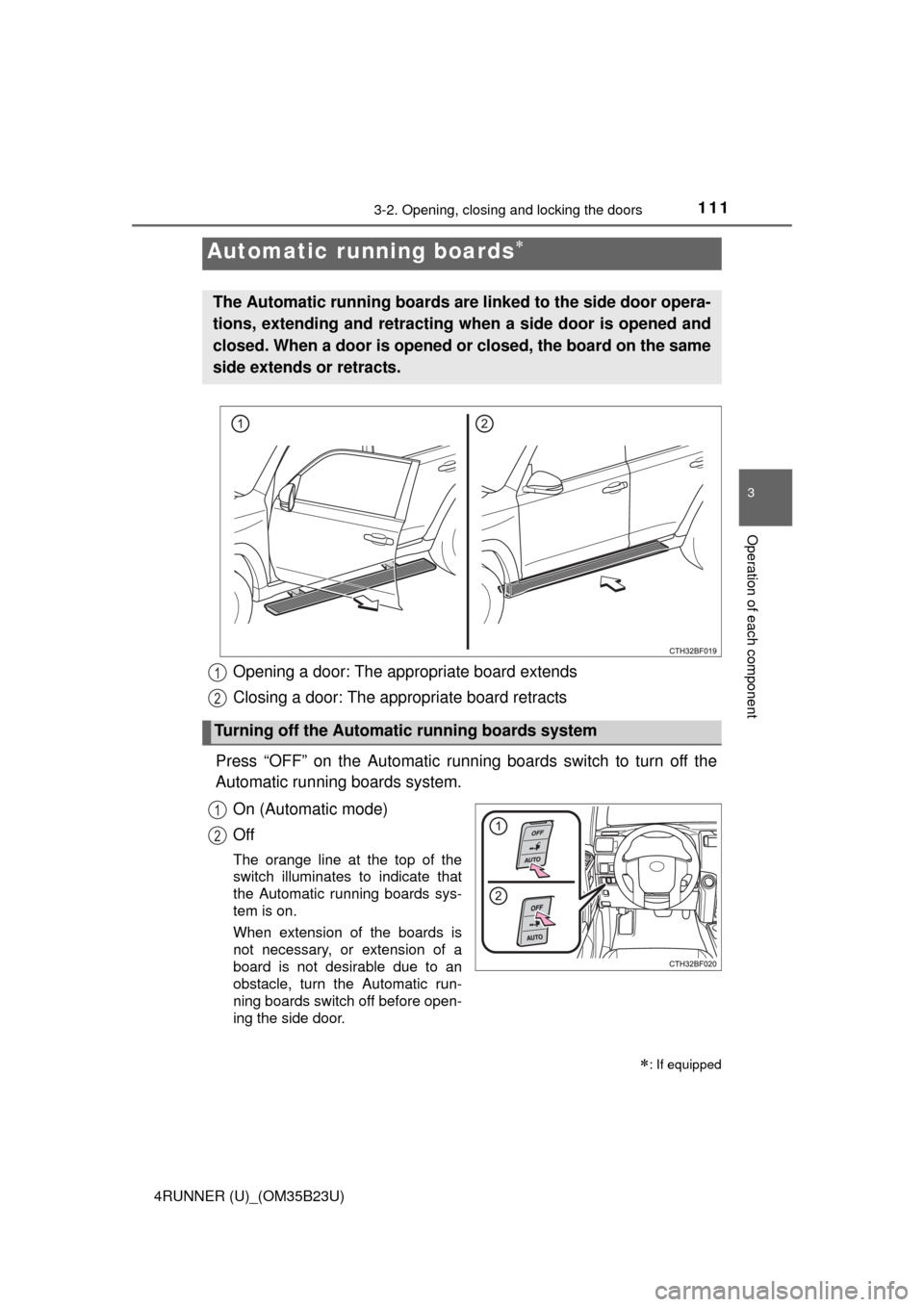 TOYOTA 4RUNNER 2016 N280 / 5.G Owners Manual 1113-2. Opening, closing and locking the doors
3
Operation of each component
4RUNNER (U)_(OM35B23U)
Opening a door: The appropriate board extends 
Closing a door: The appropriate board retracts 
Press