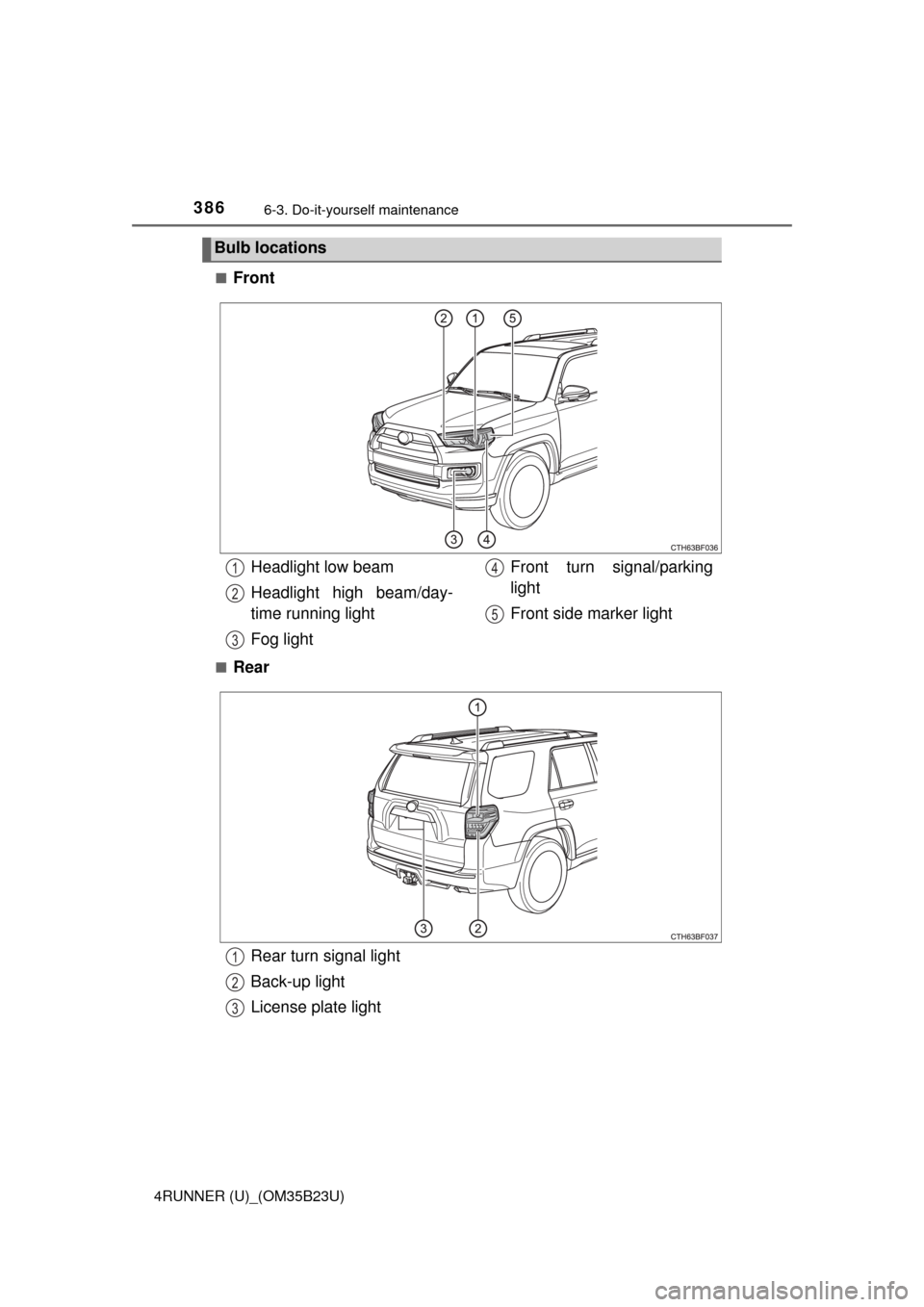TOYOTA 4RUNNER 2016 N280 / 5.G Owners Manual 3866-3. Do-it-yourself maintenance
4RUNNER (U)_(OM35B23U)■
Front
■Rear
Bulb locations
Headlight low beam
Headlight high beam/day-
time running light 
Fog lightFront turn signal/parking
light
Front
