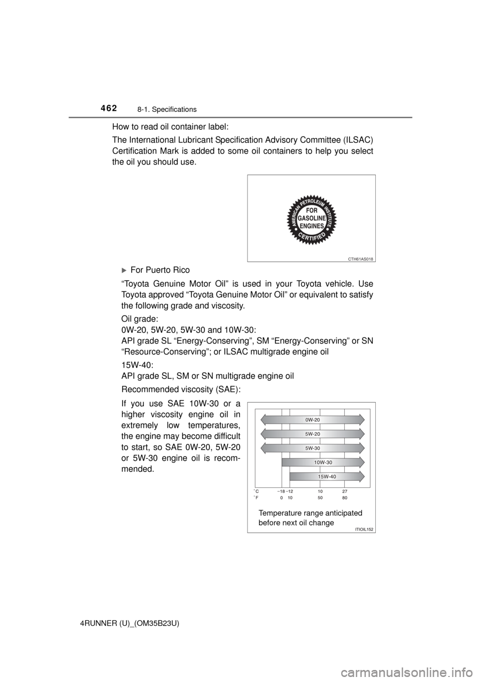 TOYOTA 4RUNNER 2016 N280 / 5.G Owners Manual 4628-1. Specifications
4RUNNER (U)_(OM35B23U)
How to read oil container label: 
The International Lubricant Specification Advisory Committee (ILSAC)
Certification Mark is added to some oil containers 