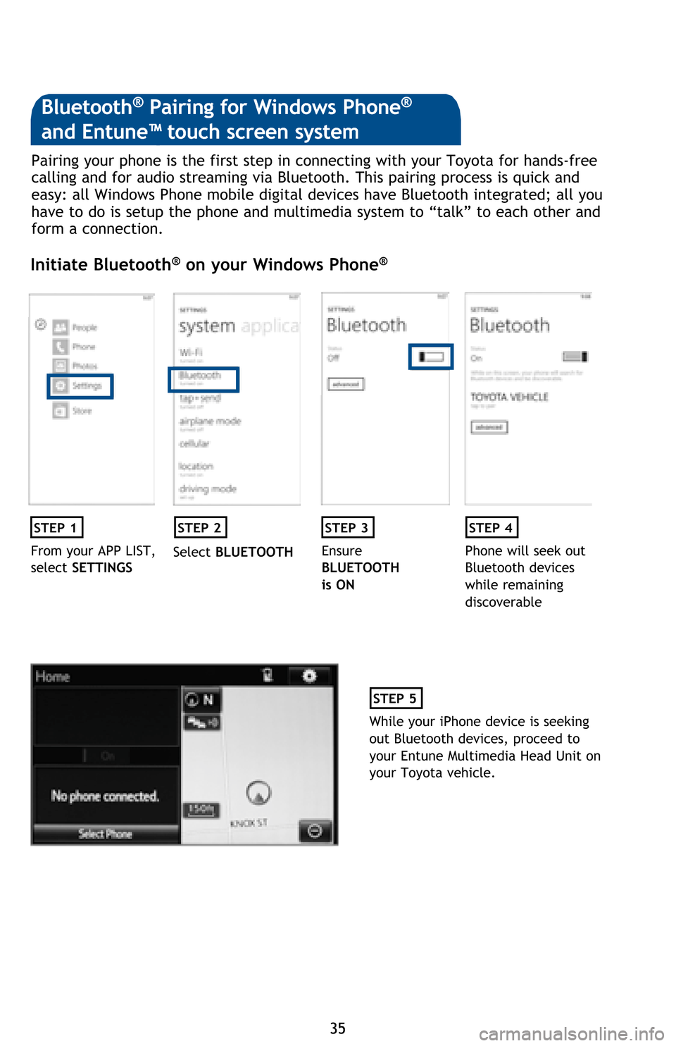 TOYOTA 4RUNNER 2016 N280 / 5.G Quick Reference Guide 35 35 Pairing your phone is the first step in connecting with your Toyota for hands-free 
calling and for audio streaming via Bluetooth. This pairing process is quick and 
easy: all Windows Phone mobi