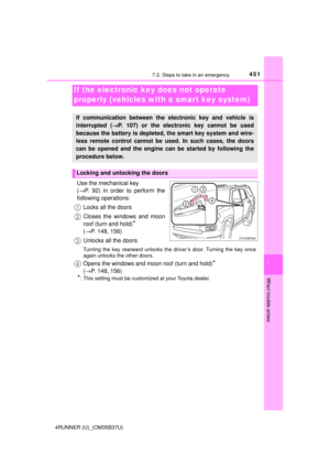 Page 451