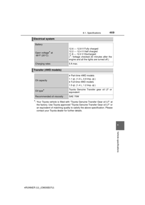 Page 469