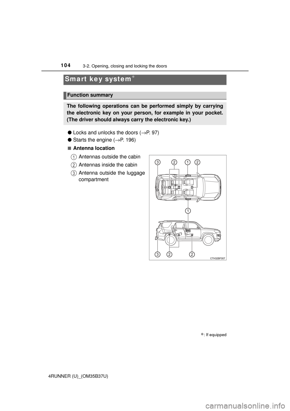 TOYOTA 4RUNNER 2017 N280 / 5.G Owners Manual 104
4RUNNER (U)_(OM35B37U)
3-2. Opening, closing and locking the doors
●Locks and unlocks the doors ( →P. 97)
● Starts the engine ( →P. 196)
■Antenna location
Antennas outside the cabin
Ante