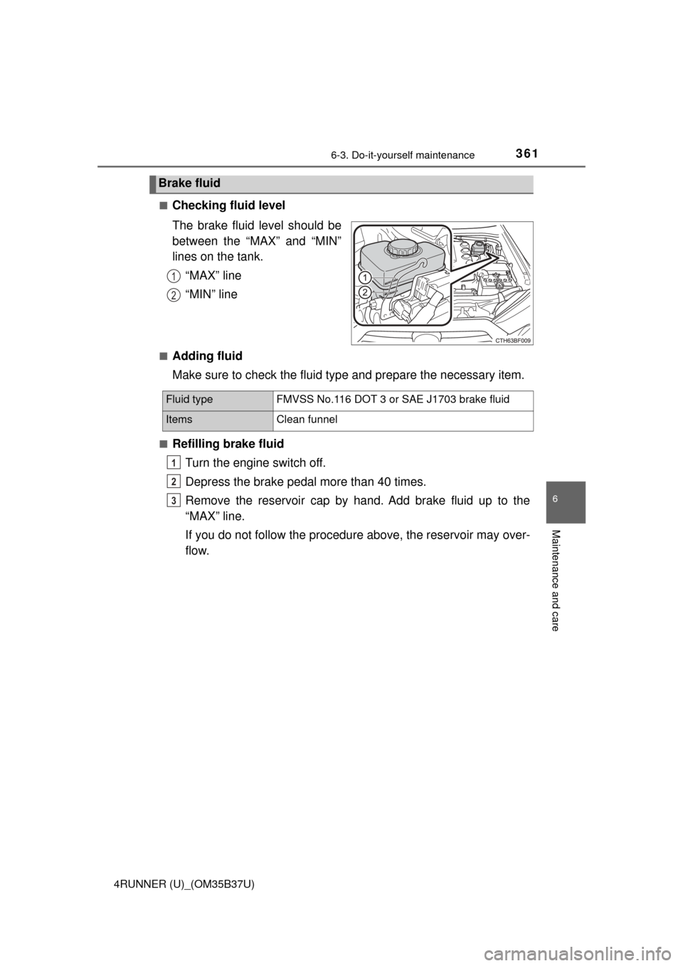 TOYOTA 4RUNNER 2017 N280 / 5.G Owners Manual 3616-3. Do-it-yourself maintenance
6
Maintenance and care
4RUNNER (U)_(OM35B37U)■
Checking fluid level
The brake fluid level should be
between the “MAX” and “MIN”
lines on the tank.
“MAX
