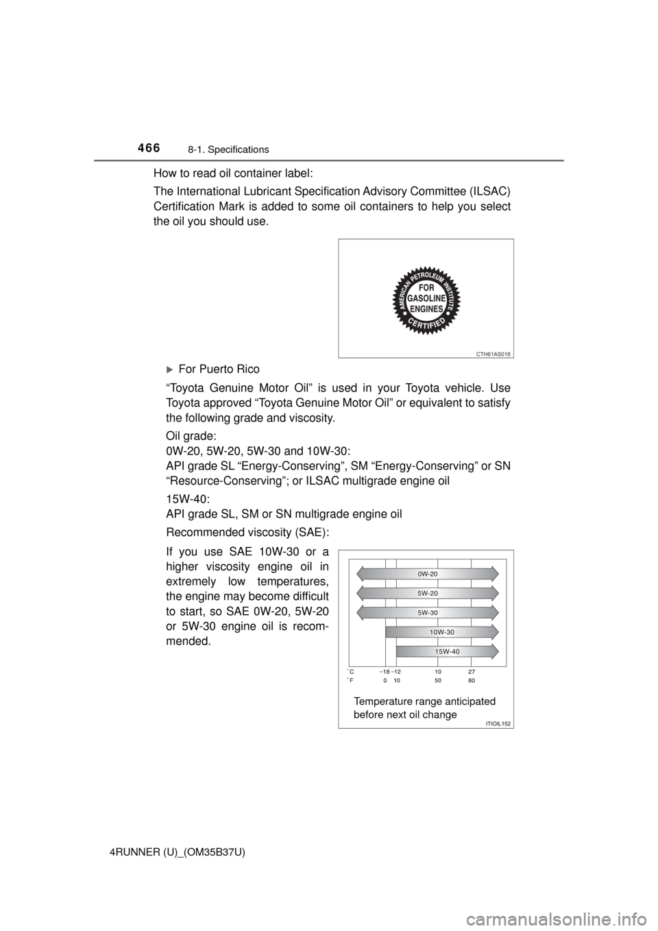 TOYOTA 4RUNNER 2017 N280 / 5.G Owners Manual 4668-1. Specifications
4RUNNER (U)_(OM35B37U)
How to read oil container label: 
The International Lubricant Specification Advisory Committee  (ILSAC)
Certification Mark is added to some  oil container