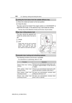 Page 100