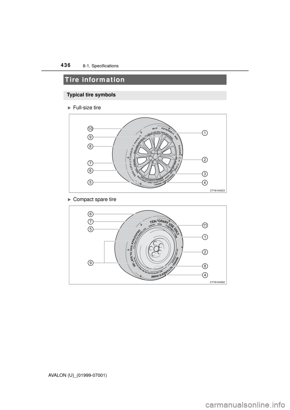 TOYOTA AVALON 2016 XX40 / 4.G Owners Manual 4368-1. Specifications
AVALON (U)_(01999-07001)
Full-size tire
Compact spare tire
Tire information
Typical tire symbols 