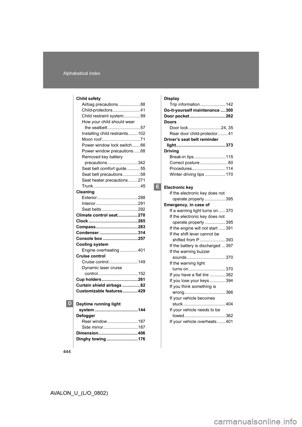 TOYOTA AVALON 2008 XX30 / 3.G Owners Manual 444 Alphabetical index
AVALON_U_(L/O_0802)
Child safetyAirbag precautions ..................88
Child-protectors ....................... 41
Child restraint syst em..............99
How your child should TOYOTA AVALON 2008 XX30 / 3.G Owners Manual 444 Alphabetical index
AVALON_U_(L/O_0802)
Child safetyAirbag precautions ..................88
Child-protectors ....................... 41
Child restraint syst em..............99
How your child should