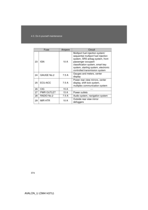 Page 374