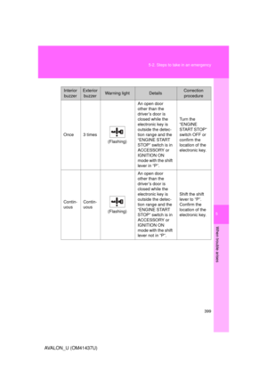 Page 399