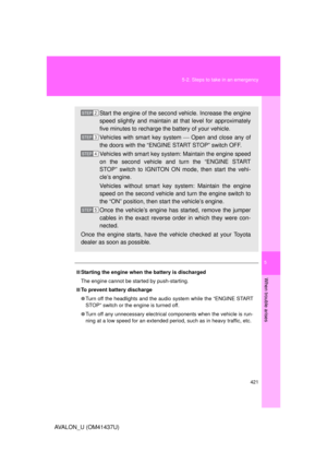 Page 421