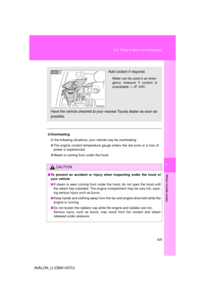 Page 425