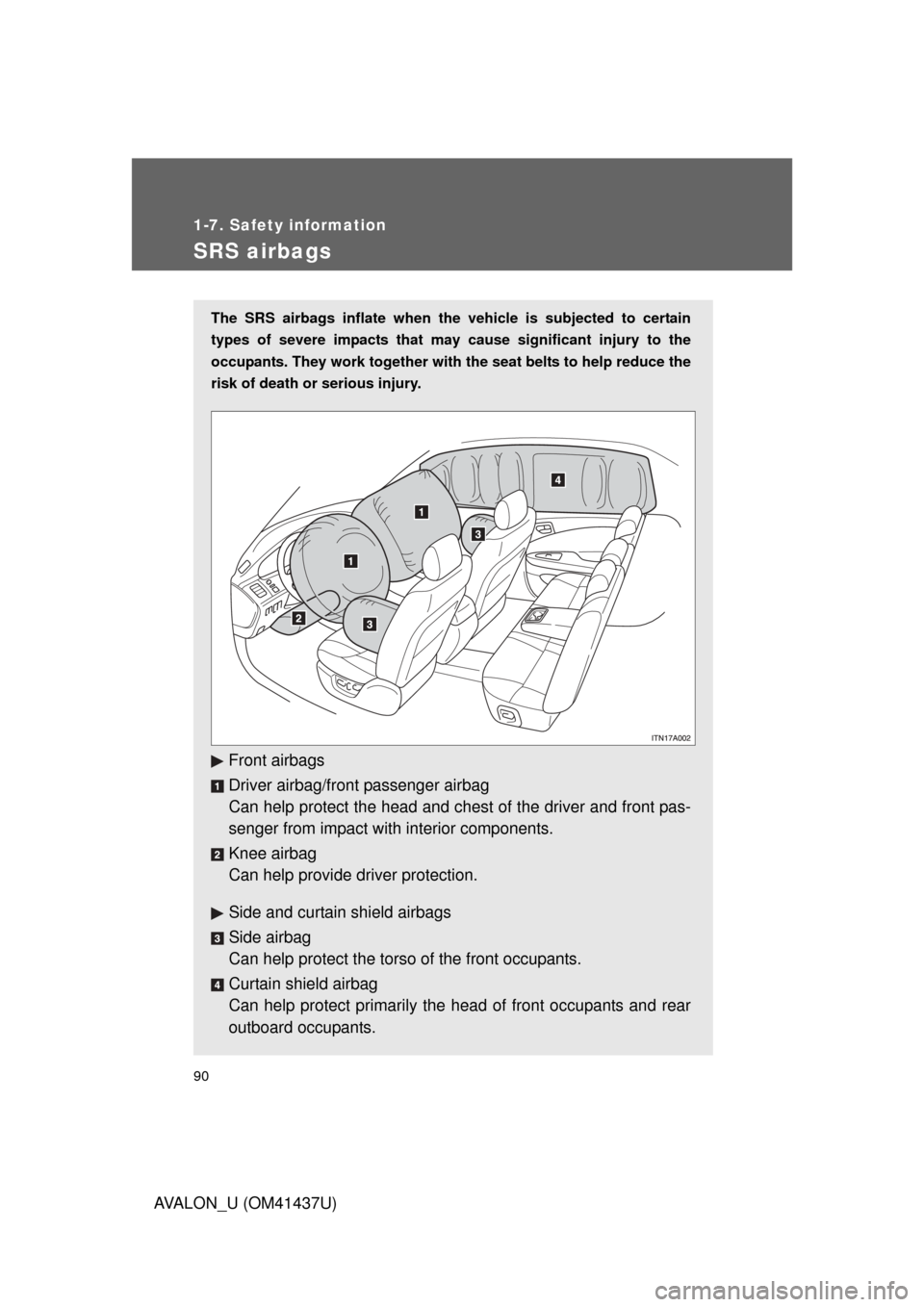 TOYOTA AVALON 2010 XX30 / 3.G Owners Manual 90
1-7. Safety information
AVALON_U (OM41437U)
SRS airbags
The SRS airbags inflate when the vehicle is subjected to certain
types of severe impacts that may  cause significant injury to the
occupants.