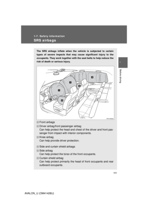 Page 101