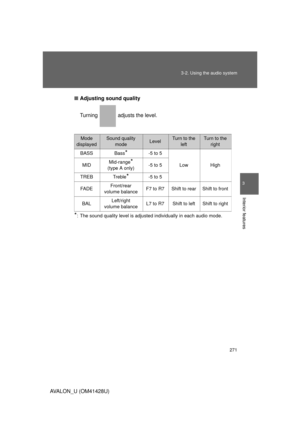 Page 271