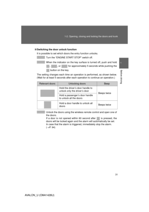 Page 31