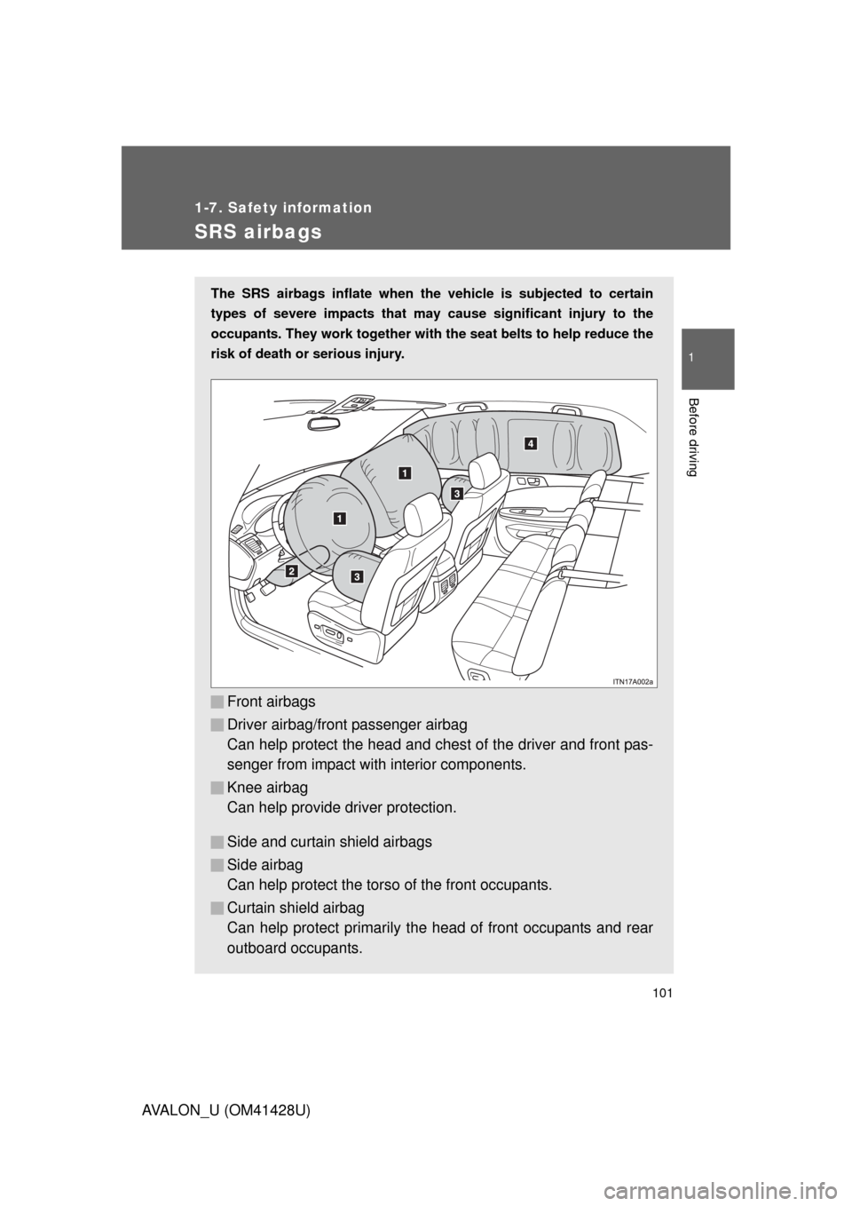 TOYOTA AVALON 2011 XX30 / 3.G Owners Manual 101
1
1-7. Safety information
Before driving
AVALON_U (OM41428U)
SRS airbags
The SRS airbags inflate when the vehicle is subjected to certain
types of severe impacts that may cause significant injury 