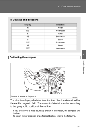 Page 381