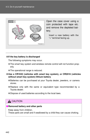 Page 442