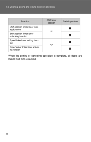 Page 52