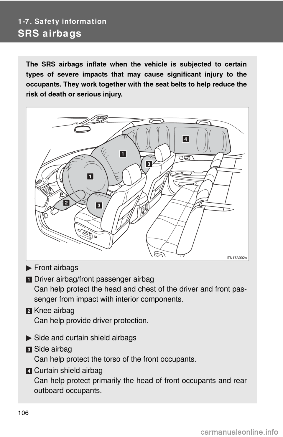 TOYOTA AVALON 2012 XX40 / 4.G Owners Manual 106
1-7. Safety information
SRS airbags
The SRS airbags inflate when the vehicle is subjected to certain
types of severe impacts that may  cause significant injury to the
occupants. They work together