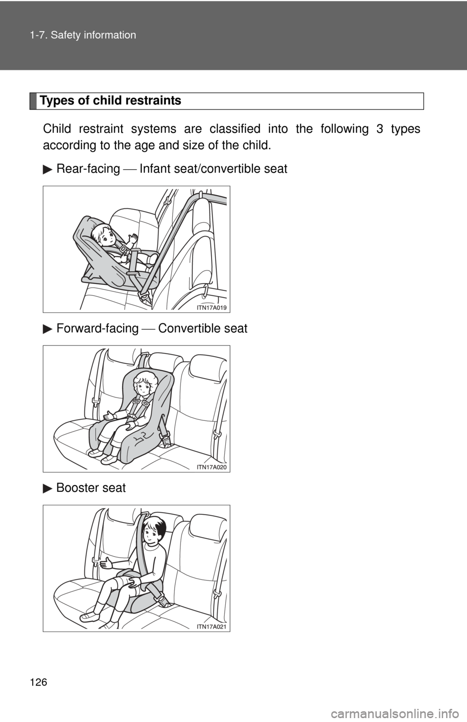 TOYOTA AVALON 2012 XX40 / 4.G Owners Manual 126 1-7. Safety information
Types of child restraintsChild restraint systems are clas sified into the following 3 types
according to the age and size of the child. 
Rear-facing   Infant seat/conver