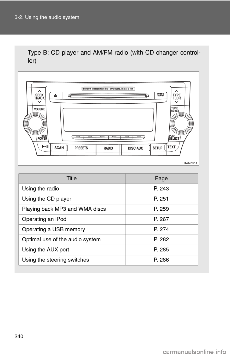 TOYOTA AVALON 2012 XX40 / 4.G Owners Manual 240 3-2. Using the audio system
Type B: CD player and AM/FM radio (with CD changer control-
ler)
TitlePage
Using the radioP. 243
Using the CD playerP. 251
Playing back MP3 and WMA discs P. 259
Operati