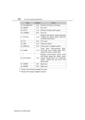 Page 356