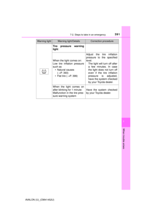 Page 391