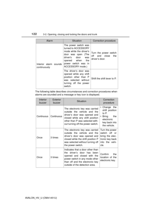 Page 122