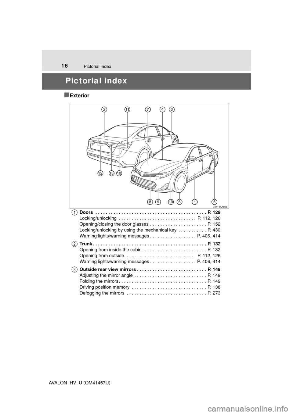 TOYOTA AVALON HYBRID 2015 XX40 / 4.G Owners Manual 16
AVALON_HV_U (OM41457U)
Pictorial index
Pictorial index
■Exterior
Doors . . . . . . . . . . . . . . . . . . . . . . . . . . . . . . . . . . . . . . . . . . . P. 129
Locking/unlocking . . . . . TOYOTA AVALON HYBRID 2015 XX40 / 4.G Owners Manual 16
AVALON_HV_U (OM41457U)
Pictorial index
Pictorial index
■Exterior
Doors . . . . . . . . . . . . . . . . . . . . . . . . . . . . . . . . . . . . . . . . . . . P. 129
Locking/unlocking . . . . .