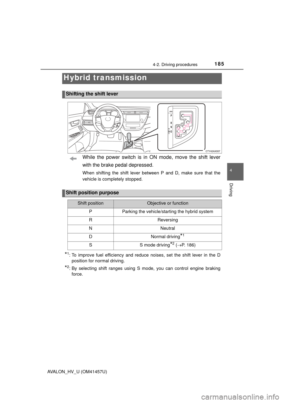 TOYOTA AVALON HYBRID 2015 XX40 / 4.G Owners Manual 1854-2. Driving procedures
4
Driving
AVALON_HV_U (OM41457U)
While the power switch is in ON mode, move the shift lever
with the brake pedal depressed.
When shifting the shift lever between P and D, ma