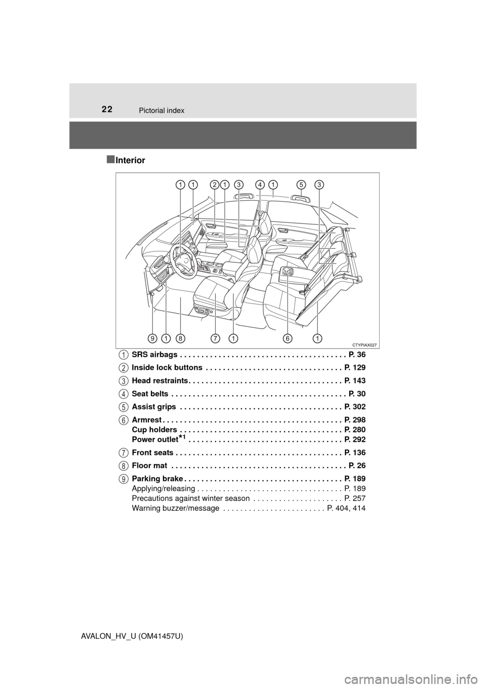 TOYOTA AVALON HYBRID 2015 XX40 / 4.G Owners Manual 22Pictorial index
AVALON_HV_U (OM41457U)
■Interior
SRS airbags . . . . . . . . . . . . . . . . . . . . . . . . . . . . . . . . . . . . . . . P. 36
Inside lock buttons . . . . . . . . . . . . . . TOYOTA AVALON HYBRID 2015 XX40 / 4.G Owners Manual 22Pictorial index
AVALON_HV_U (OM41457U)
■Interior
SRS airbags . . . . . . . . . . . . . . . . . . . . . . . . . . . . . . . . . . . . . . . P. 36
Inside lock buttons . . . . . . . . . . . . . .