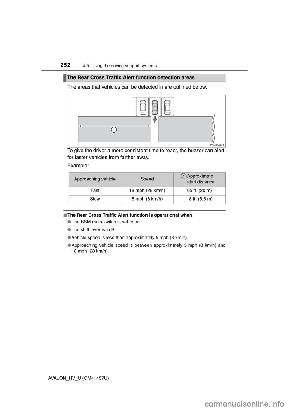 TOYOTA AVALON HYBRID 2015 XX40 / 4.G Owners Manual 2524-5. Using the driving support systems
AVALON_HV_U (OM41457U)
The areas that vehicles can be  detected in are outlined below.
To give the driver a more consistent time to react, the buzzer can aler