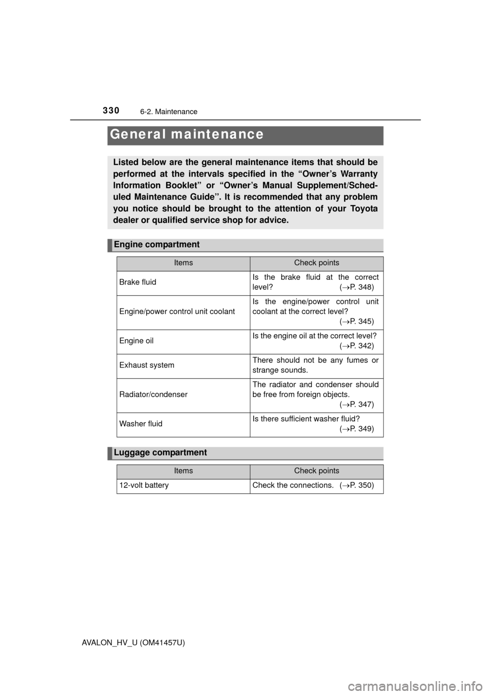 TOYOTA AVALON HYBRID 2015 XX40 / 4.G Owners Manual 3306-2. Maintenance
AVALON_HV_U (OM41457U)
General maintenance
Listed below are the general maintenance items that should be
performed at the intervals specified in the “Owner’s Warranty
Informati