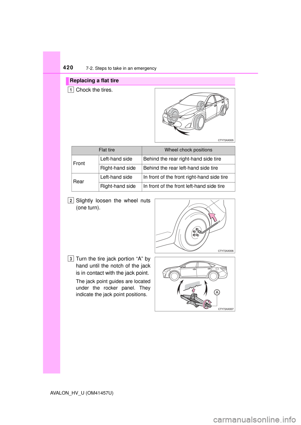 TOYOTA AVALON HYBRID 2015 XX40 / 4.G Owners Manual 4207-2. Steps to take in an emergency
AVALON_HV_U (OM41457U)
Chock the tires.
Slightly loosen the wheel nuts
(one turn).
Turn the tire jack portion “A” by
hand until the notch of the jack
is in co