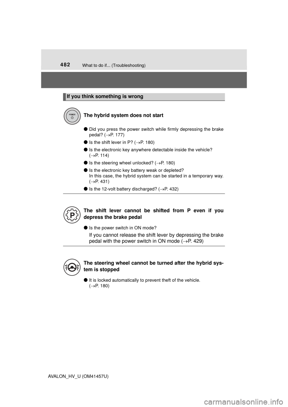 TOYOTA AVALON HYBRID 2015 XX40 / 4.G Owners Manual 482What to do if... (Troubleshooting)
AVALON_HV_U (OM41457U)
●Did you press the power switch while firmly depressing the brake
pedal? (P. 177)
●Is the shift lever in P? ( P. 180)
●Is the e