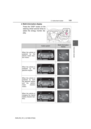 Page 101