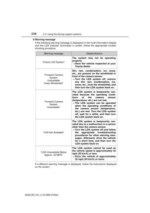 Page 230