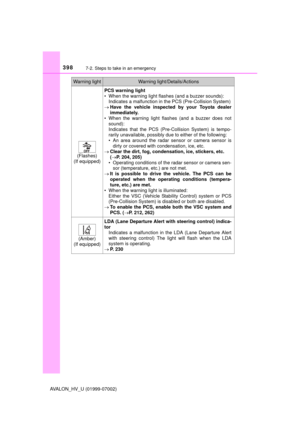 Page 398