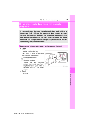Page 421